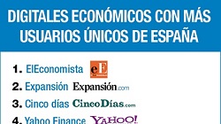 RadioIntereconomia.com duplica sus visitas en un mes