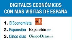 Negocios.com dobla sus visitas en septiembre