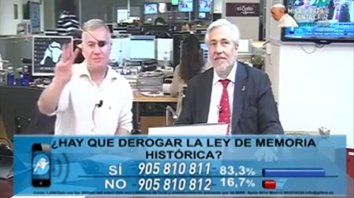 El cambio de nombre de calles en Madrid