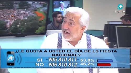 La Fiesta Nacional del 12 de octubre